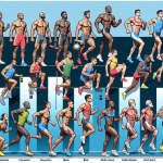 enhancing physical strength: the impact of testosterone propionate in athletes